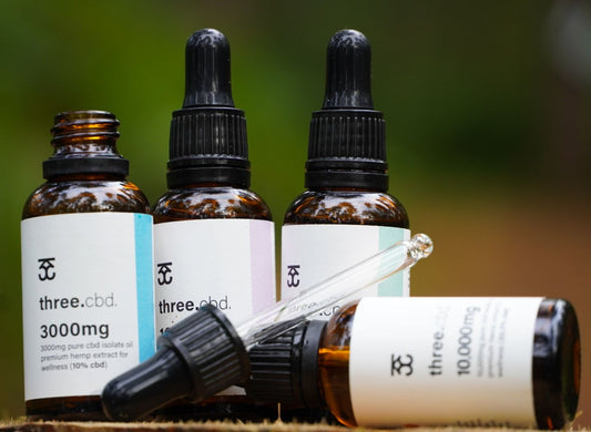 Navigating the CBD Spectrum: Exploring Different Types of CBD