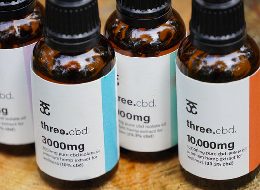 How to Choose the Right CBD Oil Strength for You